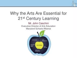 Why the Arts Are Essential for 21 st Century Learning