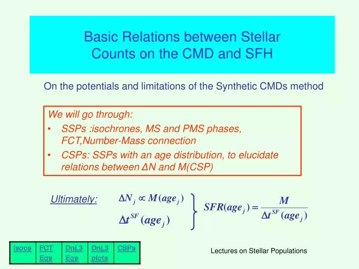 basic relations between stellar counts on the cmd and sfh
