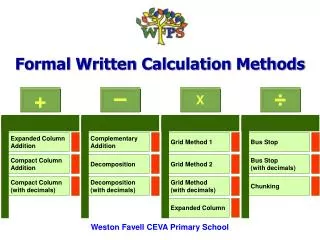 Formal Written Calculation Methods