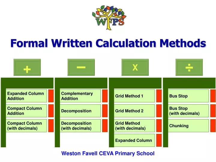 formal written calculation methods