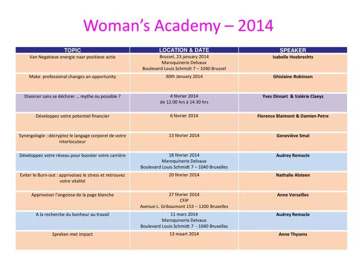 woman s academy 2014