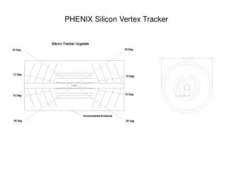 PHENIX Silicon Vertex Tracker