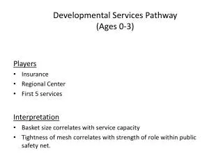 Developmental Services Pathway (Ages 0-3)