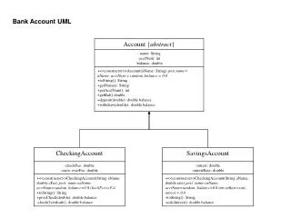 Bank Account UML