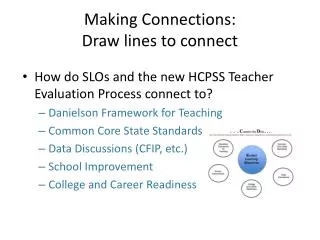 Making Connections: Draw lines to connect