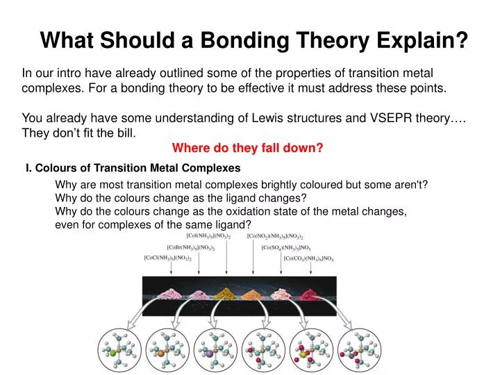 what should a bonding theory explain