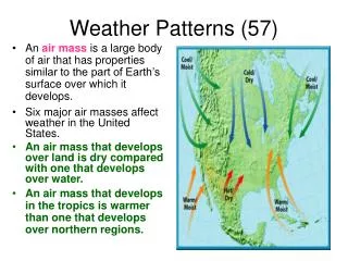 Weather Patterns (57)