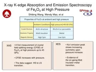 X-ray K-edge Absorption and Emission Spectroscopy of Fe 2 O 3 at High Pressure