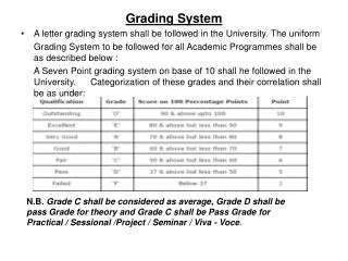 Grading System A letter grading system shall be followed in the University. The uniform
