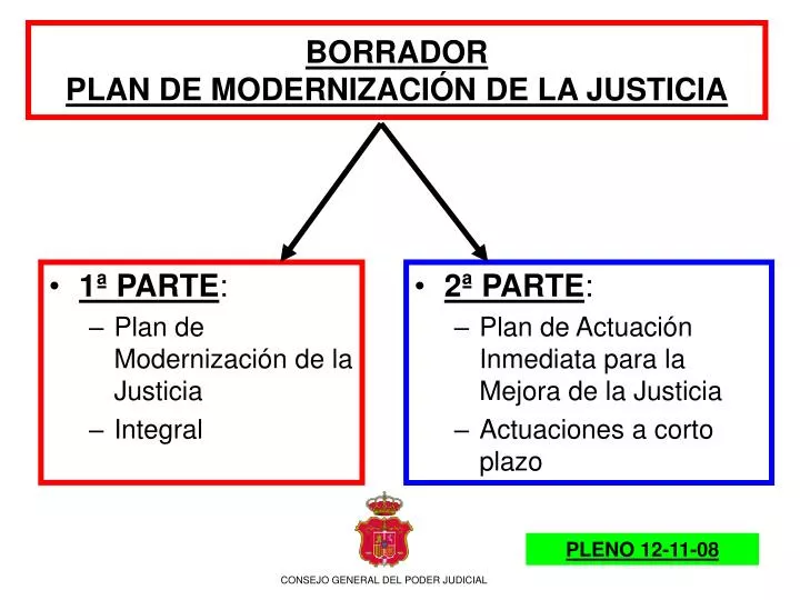 borrador plan de modernizaci n de la justicia