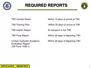 REQUIRED REPORTS