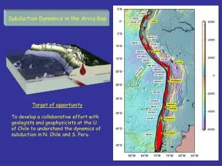 Subduction Dynamics in the Arica Gap