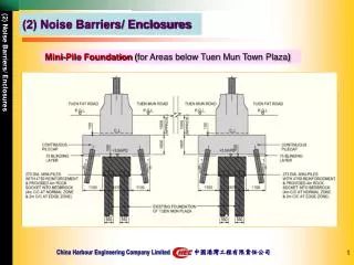 (2) Noise Barriers/ Enclosures