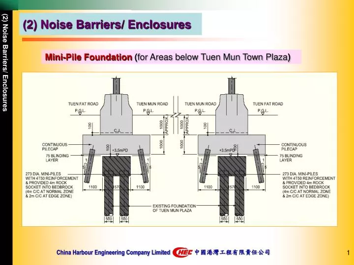2 noise barriers enclosures