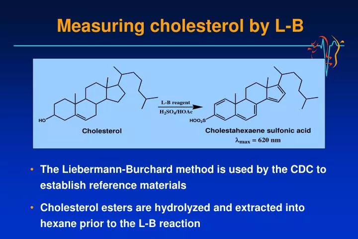 measuring cholesterol by l b