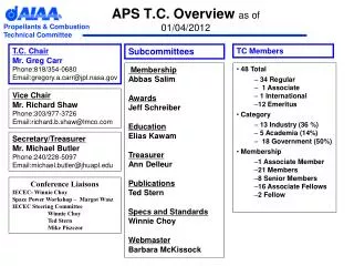 APS T.C. Overview as of 01/04/2012