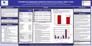 PHARMACIST-MANAGED DIABETES SERVICE IN A RURAL FREE CLINIC