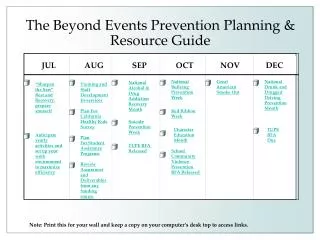 The Beyond Events Prevention Planning &amp; Resource Guide