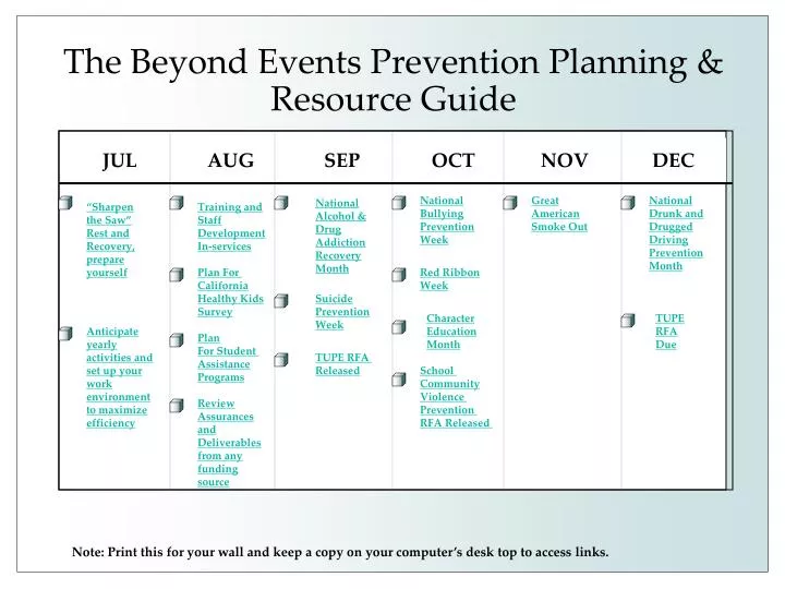 the beyond events prevention planning resource guide
