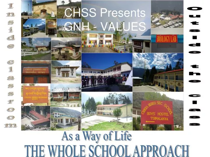 chss presents gnh values