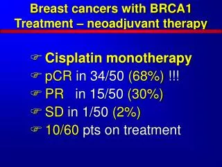 Cisplatin monotherapy pCR in 34/50 (68%) !!! PR in 15/50 (30%) SD in 1/50 (2%)
