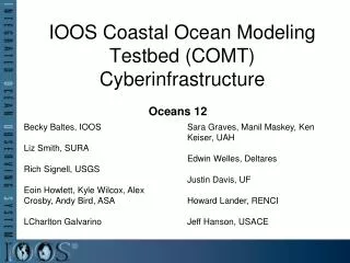 IOOS Coastal Ocean Modeling Testbed (COMT) Cyberinfrastructure