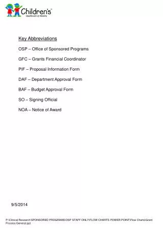 Key Abbreviations OSP – Office of Sponsored Programs GFC – Grants Financial Coordinator