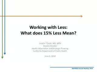Working with Less: What does 15% Less Mean?