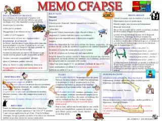 MEMO CFAPSE