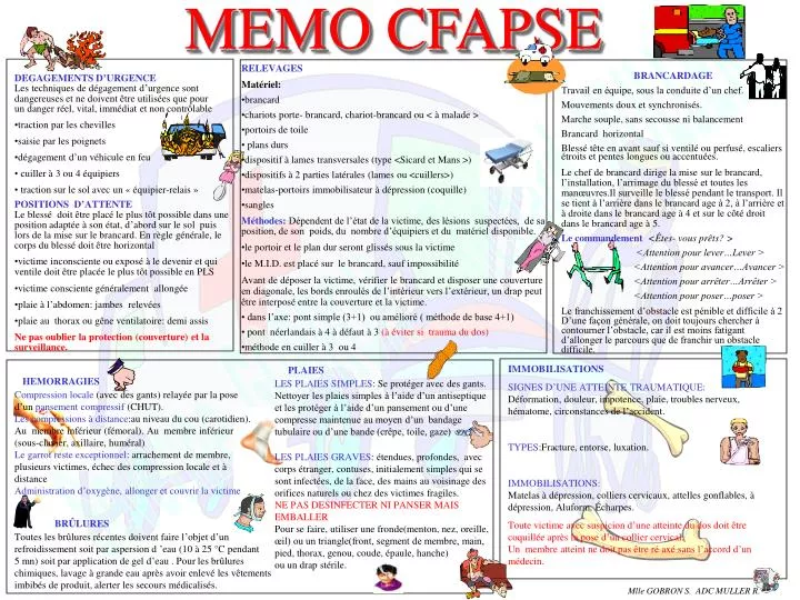 memo cfapse