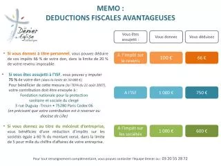 memo deductions fiscales avantageuses