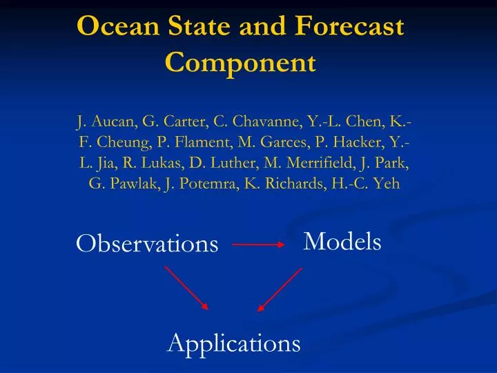 ocean state and forecast component