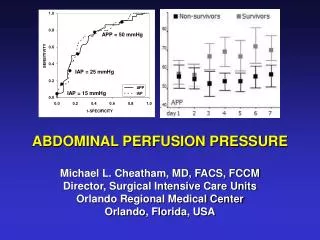 ABDOMINAL PERFUSION PRESSURE Michael L. Cheatham, MD, FACS, FCCM