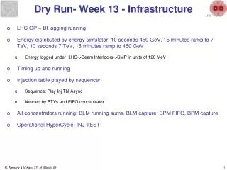 Dry Run- Week 13 - Infrastructure