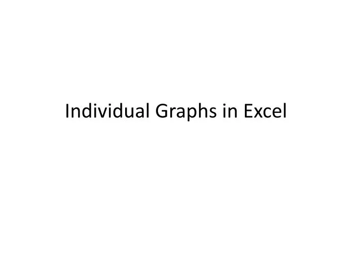individual graphs in excel