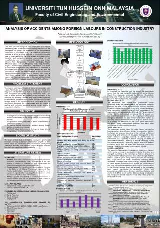 UNIVERSITI TUN HUSSEIN ONN MALAYSIA Faculty of Civil Engineering and Environmental