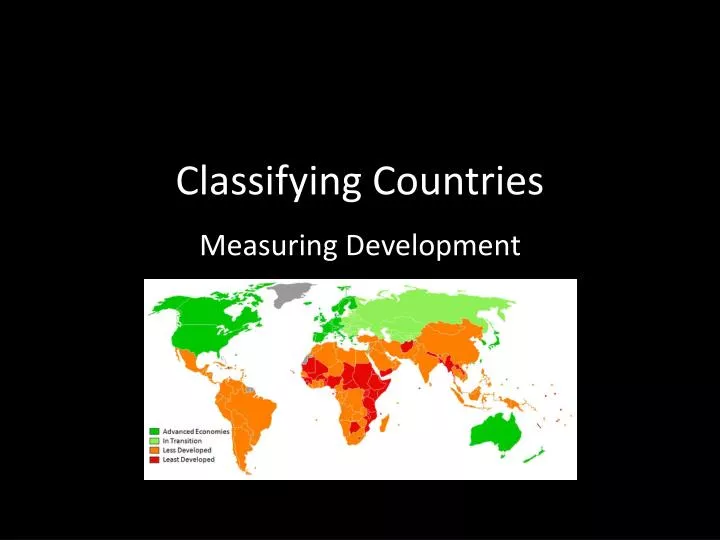 classifying countries