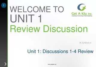 Unit 1: Discussions 1-4 Review