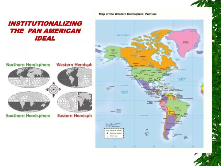 institutionalizing the pan american ideal