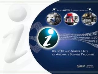 Sensor-Driven Business Network Software