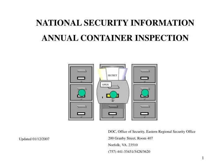 national security information annual container inspection