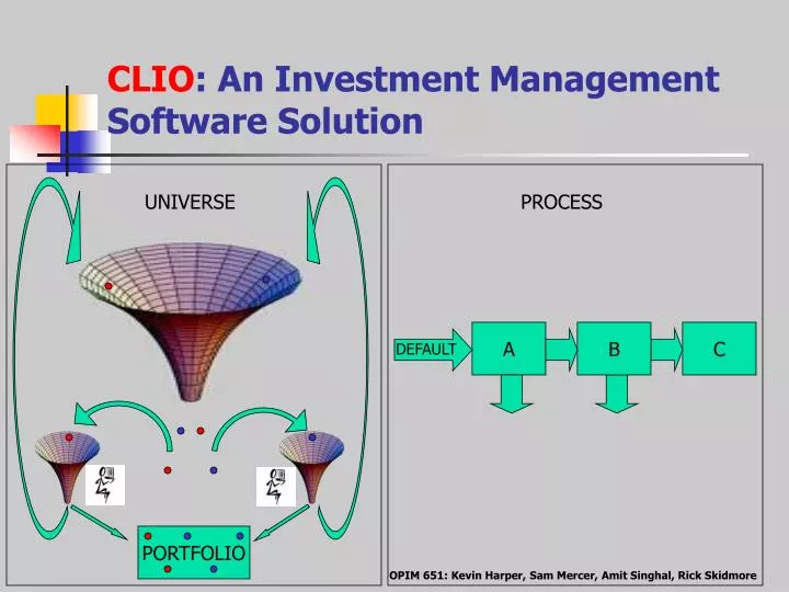 clio an investment management software solution