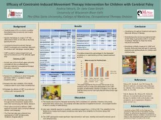 Efficacy of Constraint-Induced Movement Therapy Intervention for Children with Cerebral Palsy