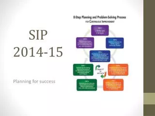 SIP 2014-15