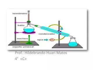 prof hildebrando huari matos 4 c