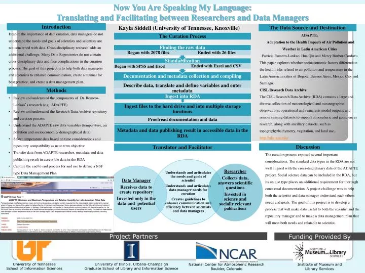 now you are speaking my language translating and facilitating between researchers and data managers