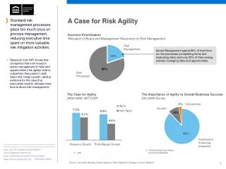 A Case for Risk Agility