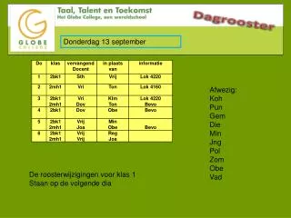 De roosterwijzigingen voor klas 1 Staan op de volgende dia