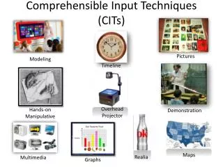 Comprehensible Input Techniques (CITs)