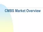 CMBS Market Overview